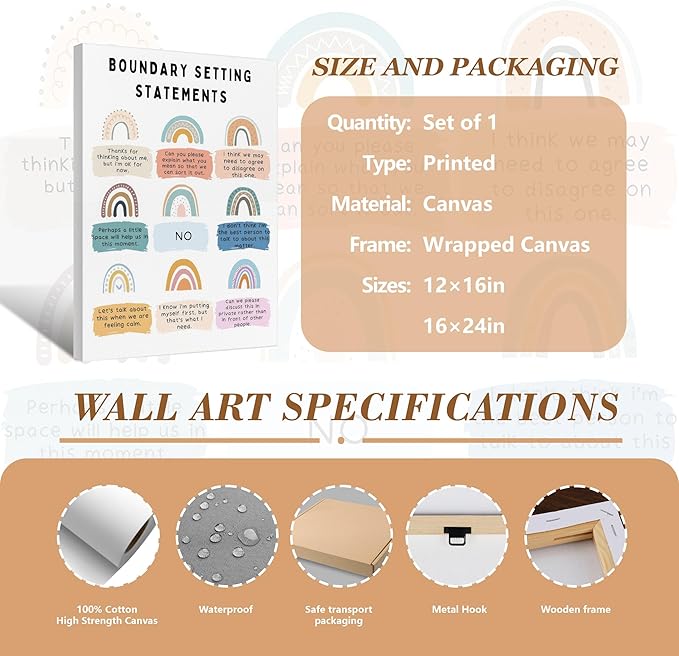 Boundary Setting Statements Canvas Wall Art Mental Health Wall Decor Pictures Inspirational Psychology Poster Prints for Counselor Office Therapy Office Home Decoration 12x16in Ready to Hang