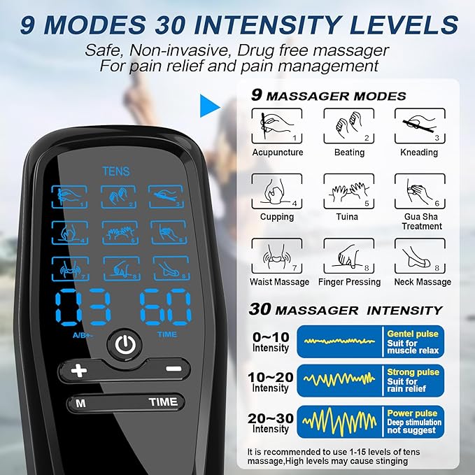 Dual Channel TENS Unit for Pain Relief Rechargeable Electronic Pluse Muscle Stimulator Massager Low-Frequency Multi-Function Physiotherapy Instrument with 10pcs Electrode Pads