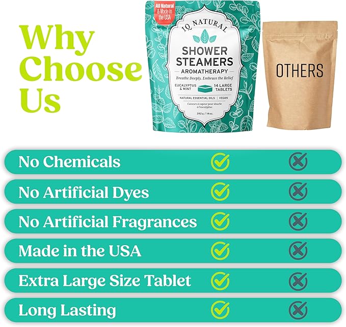 Eucalyptus Shower Steamers Aromatherapy for Women- USA Made - Shower Bombs Aromatherapy for Women, Vapor Shower Tablets, Menthol Shower Scent Steamers Cold and Flu, Organic Shower Steamer