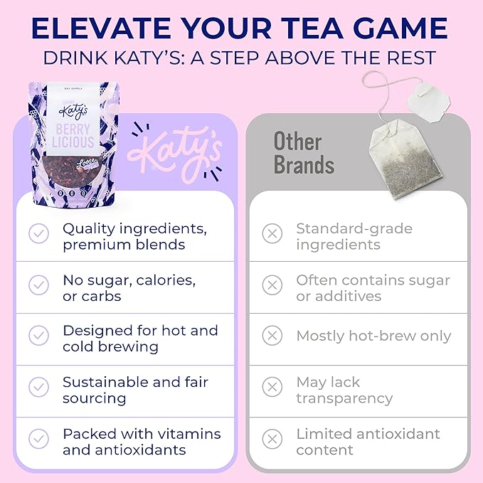 Katy’s® Berrylicious Loose Leaf Tea | Hibiscus, Blueberry & Cranberry | Fruity Herbal Tea | Caffeine-Free Fruit Tea | Cold Brew or Hot | 30+ Cups | Antioxidant-Rich | Woman-Owned | 3oz Pouch