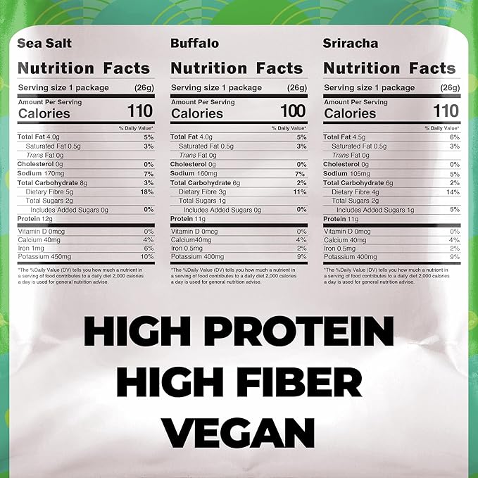 Crunchy Dry Roasted Edamame Beans Snack by Zest Delites, Sea Salt - Sriracha - Buffalo, Vegan, Low Calorie High Protein Snacks, Low Carb, Keto, Gluten Free, 0.9 oz 24 Packs