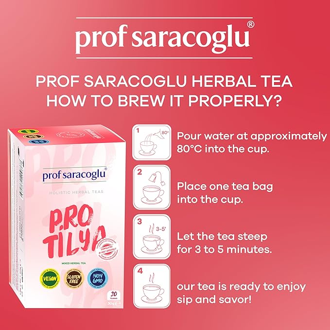 Prof Saracoglu 1 Box Pro-Tilya Herbal Tea – Caffeine-Free Herbal Blend with Natural Digestive Support, Caffeine-Free Metabolism Friendly Tea, 20 Tea Bags in Eco Resealable Box