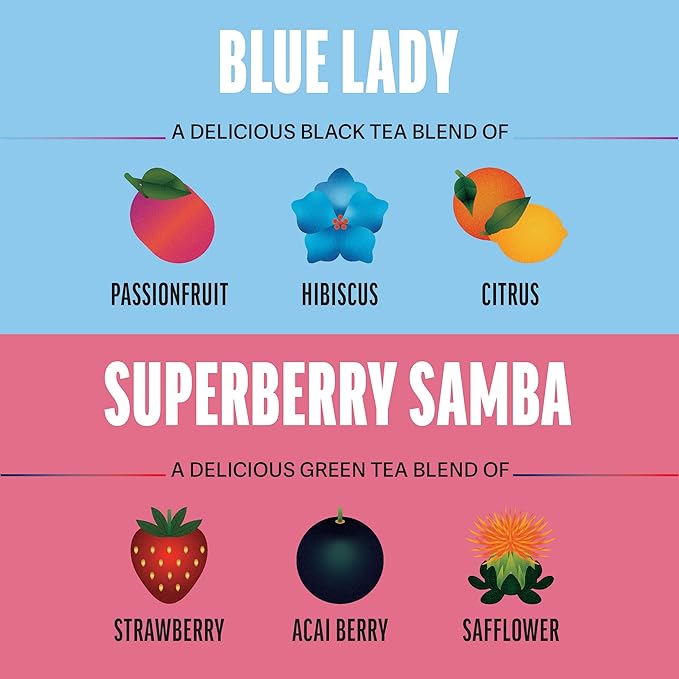 Zest Energy Tea Bags Variety Pack - High Caffeine Black & Green Tea Sampler - Caffeinated Coffee Altnernative/Substitute - Natural, Non-GMO & Keto Friendly - Hot or Iced - 80 Tea Bags - 135-150mg Caf