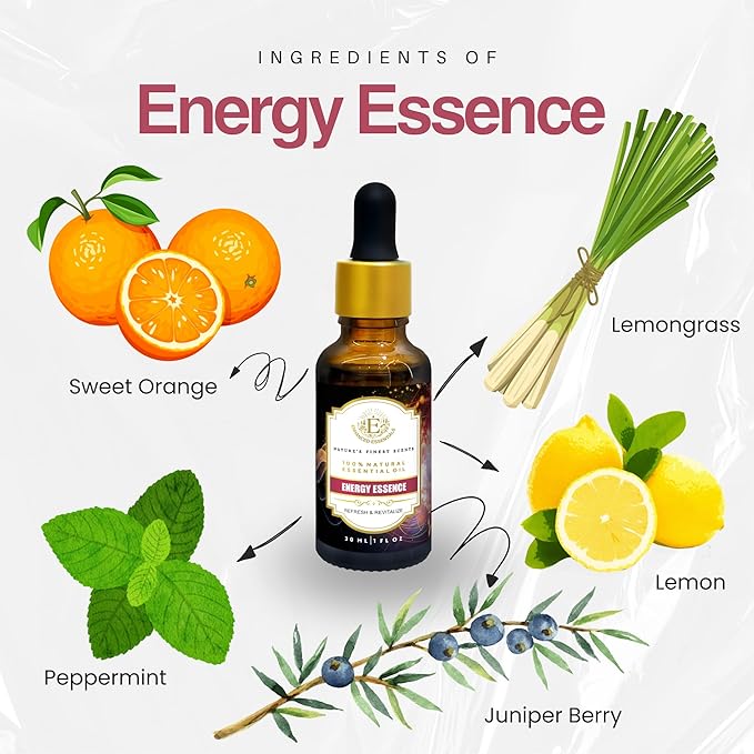 Essential Oil Blend for Energy, Focus & Mood by Enhanced Essentials – 100% Pure, Slow-Distilled|Aromatherapy for Diffuser, Massage & Shower|Uplifting Citrus & Mint Notes|1 fl oz (30 ml)