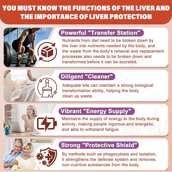 Milk Thistle Liver Detox Gummies, 18-IN-1 Liver Cleanse Detox & Repair Supplement with Berberine, Chicory Root, Turmeric, Artichoke, Dandelion Root, Chanca Piedra, Vitamins B6 B12-Sugar Free,Pack of 2