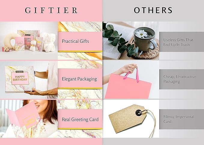 Birthday Gift Basket for Women - Happy Birthday Gift Basket For Her w/Memory Foam Pillow, Blanket, Candle, Socks, Journal, and Card - Curated Birthday Gift Set and Happy Birthday Gift Box for Women