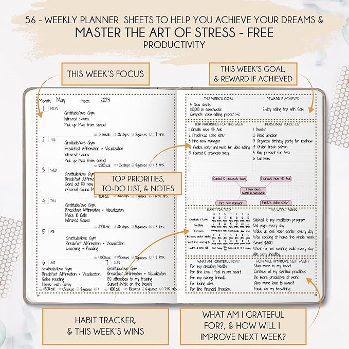 Life Mastery Planner - A 12 Month Journey to Crush Your Goals, Increase Productivity, Passion, Success & Happiness - Weekly & Monthly Life Planner, Habit-Tracker, Gratitude Journal & Organizer, A5