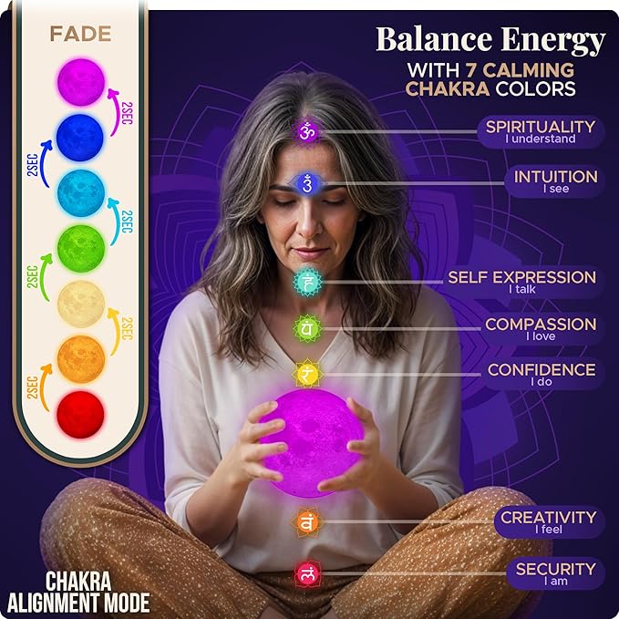 Zen Moon Lamp - Visual Meditation Light for Relaxation and Mindfulness - Guided Breathing Night Light - Spiritual Christams Gifts for Women, Mom, Best Friend 2025 - Unique Decor for Bedroom (5.5 inch)