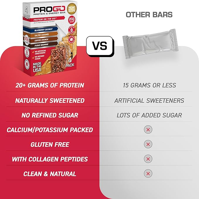 ProGo Protein Bars, Low Sugar, High Protein Snacks (Up to 21g) - 95% Pure Isolate for Faster Muscle Growth & Recovery, Low Calorie, Sweetened w/Peanut Butter & Raw Honey (4-Count, Starter Pack)