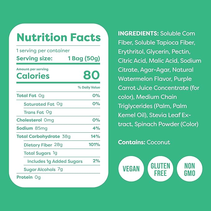 Kiss My Keto Sugar Free Gummies, Gummy Watermelon 6-Pack – Satisfy Cravings while Staying in Ketosis – High Fiber, 3g Net Carbs, Non-GMO, Vegan, & No Gluten – Calorie-Friendly Vegan Candy