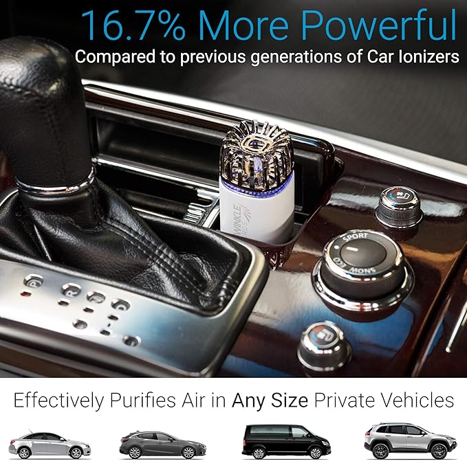 Car Air Purifier Ionizer - 12V Plug-in Ionic Anti-Microbial Car Deodorizer with Dual USB Charger - Smoke Smell, Pet and Food Odors, Allergens, Viruses Eliminator for Car (Matte White)