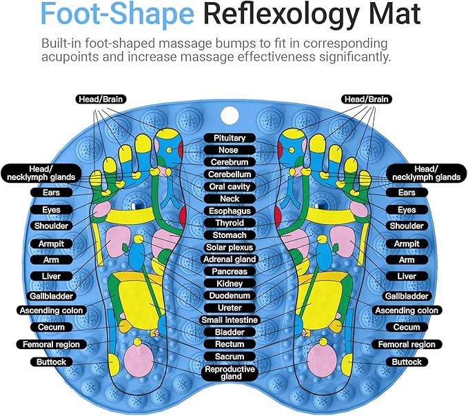 Foot Massage Mat, Big Foot Reflexology Mat with Magnetic Therapy, Foot-Shaped Acupressure Mat for Feet Relaxation, Under Desk Mat Pressure Point Mat for Pain, Fatigue and Stress Relief(Blue)