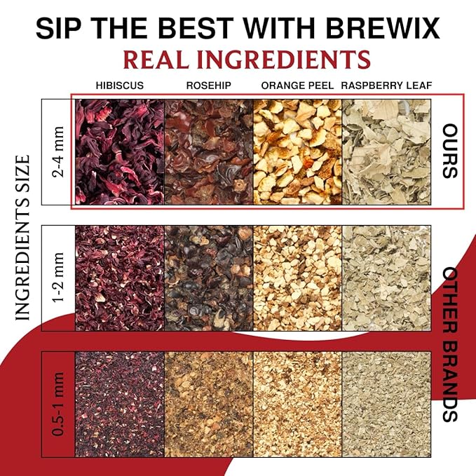 BREWIX, Hibiscus Orange Tea Bags (25 Plant Based Tea Bags) Caffeine-Free, Made with Real - Hibiscus Flowers, Rosehip, Orange Peel, Raspberry Leaf | Contains Antioxidants & Support Overall Health