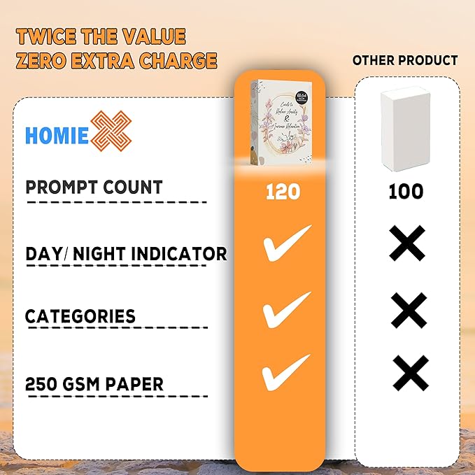 Affirmation cards - 60 Unique Mindfulness Cards for Anxiety Relief, Relaxation, and Self-Care - Daily Meditation and 120 Positive Affirmations for Womens and Men, motivational, inspiration