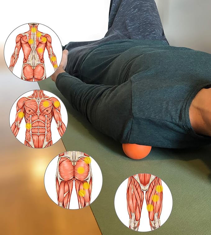 Limm Massage Ball Set - Spiky & Lacrosse Ball - Massage Ball Therapy for Plantar Fasciitis & Pain Relief - Deep Tissue Trigger Point Myofascial Release Ball for Back, Foot, Shoulder & Neck Pain