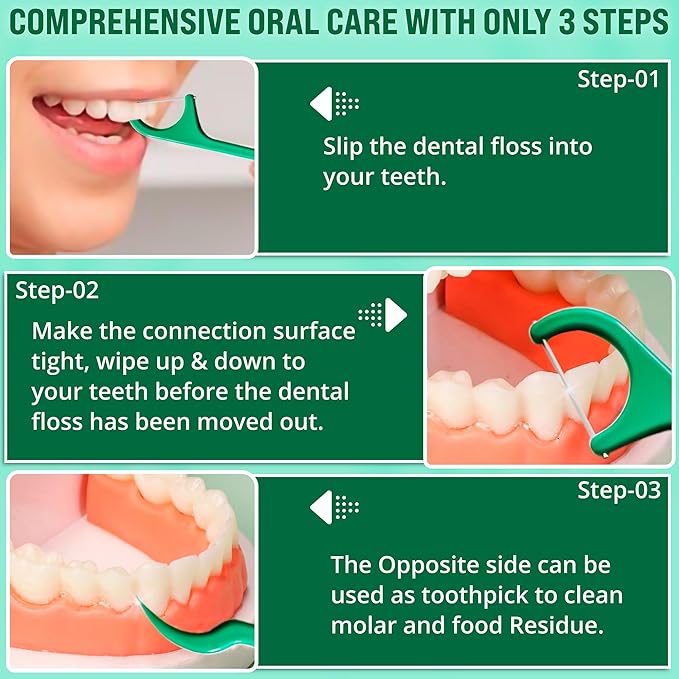 Flavored Floss Picks, 300 Count, Dental Floss Picks for Teeth with Fun Fruit Flavors, Flosser Picks for Adults and Children, | Mint Flavor