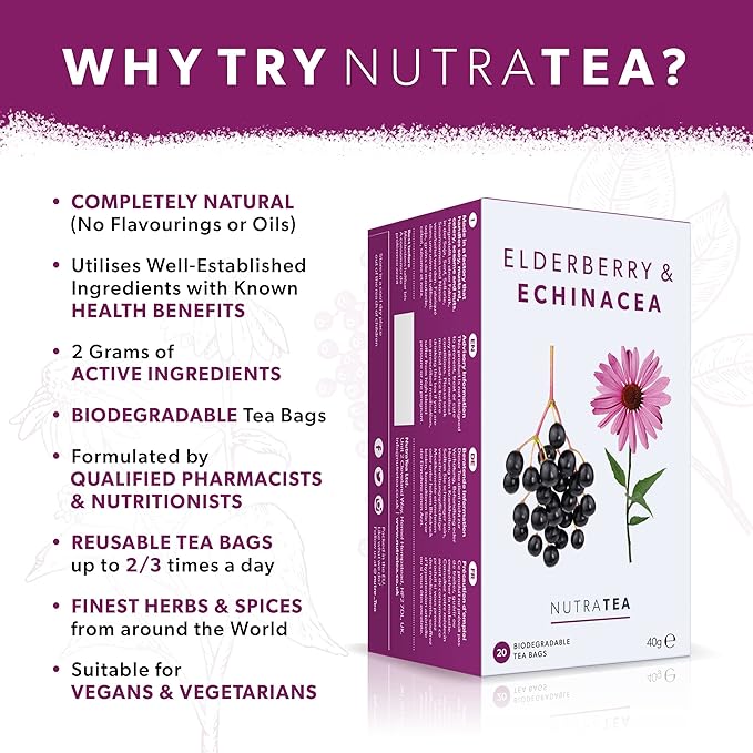 Nutra Tea - Elderberry & Echinacea Tea | Elderberry Tea - Immunity Teas | Immune Tea - 40 Tea Bags - Herbal Teas - (2 Pack)