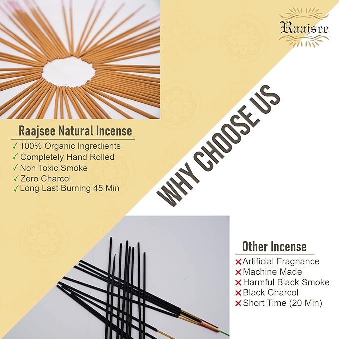 Raajsee Palo Santo Incense Sticks (180 GMS), 100% Pure Organic Natural Hand Rolled Free from Chemicals- Perfect for Aromatherapy, Cleansing, Meditation, and Church (Pack of 12)