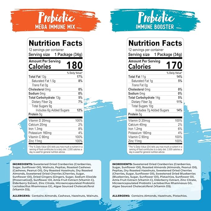 Nature's Garden Probiotic Immune Snack Packs (28.8 oz)