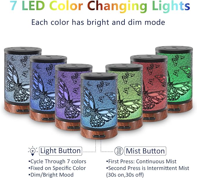 EQUSUPRO Essential Oil Diffuser 150ml Black Metal Aromatherapy Oil Diffuser Ultrasonic Cool Mist Diffuser with Auto Shut-Off Protection,7 Colors Changed LED for Home Office SPA Yoga