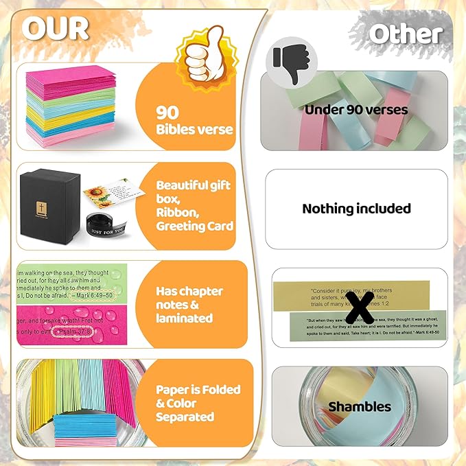 Bible Verse Jar, Read Me When Bible Verses Jar For Daily Encouragement, Inspirational Prayer & Reflection,Graduation Gift for Her,Gifts for Mom from Daughter Son, Christian Gifts for Women