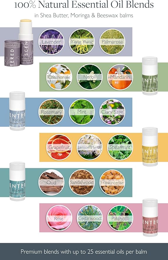 Scentered Aromatherapy Gift Set, Roll On Essential Oil Balms for Sleep, Stress-Relief, Focus, Mood Boost, Calm & Emotional Balance - Relaxing Gifts for Women - Daily Ritual