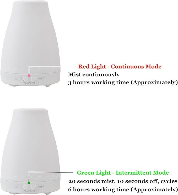 Elevon Essential Oil Diffuser, Aromatherapy Diffuser with Adjustable Mist Mode, 7 Color LED Lights, Waterless Auto Off for Bedroom, Home Office, Travel