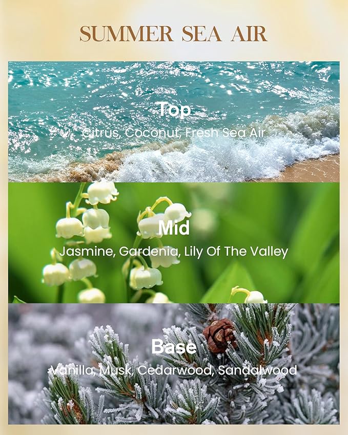 M&SENSE Summer Sea Air Scented Candle, 35 OZ Extra Large 3 Wick Natural Soy Wax Candles 150 Hours Long Lasting Slow Burning, Candles Gift for Spring Home Decor