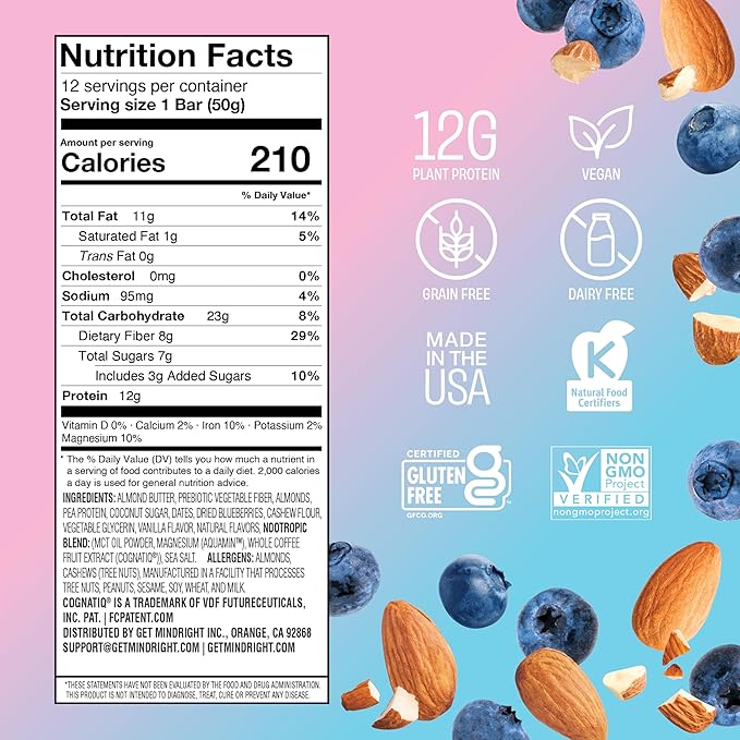 MINDRIGHT Superfood Vegan Protein Bars - Gluten Free Non-Gmo Low Sugar - Plant based protein bars - All Natural Brain Food Healthy Snack To Help Enhance Mood & Energy ((Blueberry Almond,12 Pack)