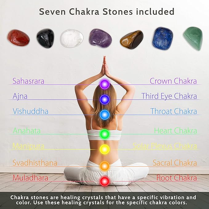 Tibetan Singing Bowl Set - Easy To Play for Beginners - Authentic Handcrafted Mindfulness Meditation Holistic Sound Bowl 7 Chakra Healing Gift by Himalayan Bazaar (4 Inch with Chakra Stones)