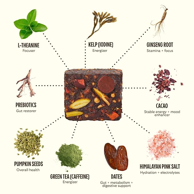 GEM Energy Caffeinated Bite | Holistic Sustained Energy | Supports Metabolism, Stamina & Endurance | 40mg Caffeine, Ginseng Root, L-Theanine | Chocolate Cacao Sea Salt | 7 Servings