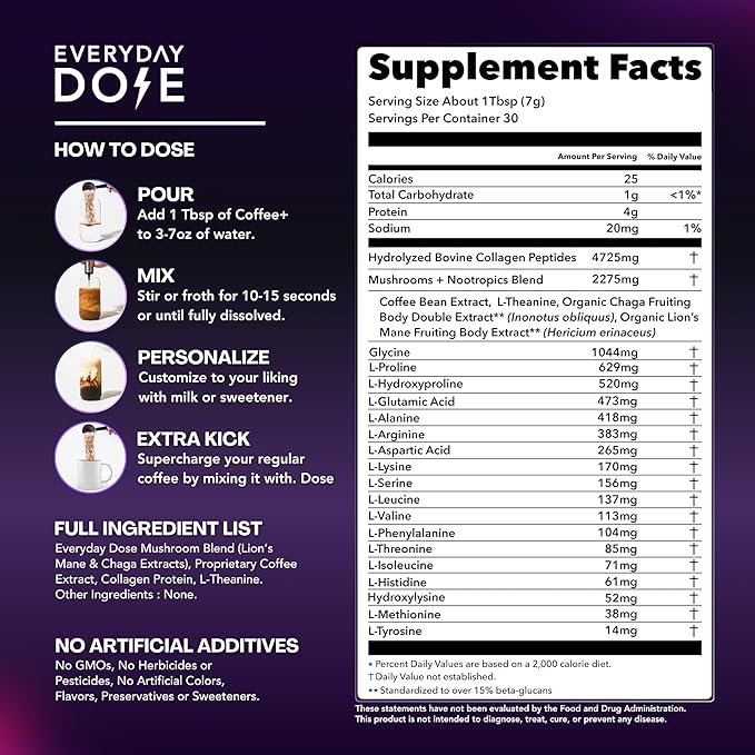 Everyday Dose Premium Adaptogenic Mushroom Coffee with Grass-Fed Collagen, Chaga, Lions Mane & L-Theanine for Better Focus, Energy, Digestion, Skin, and Immunity 30 Servings