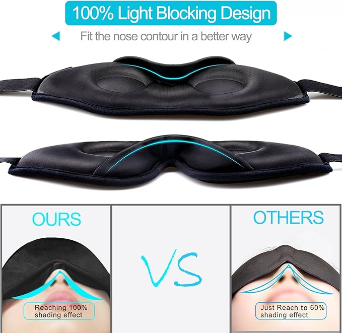 2Pack Upgraded 3D Contoured Sleep Mask - Adjustable Blackout Blindfold for Men Women - Complete Darkness and Free Eye Movement (Black)
