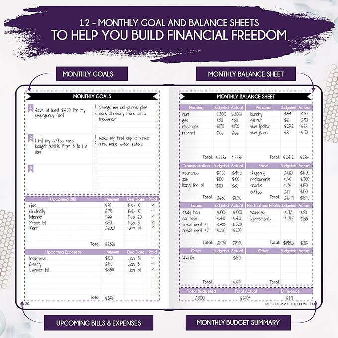 Budget Planner and Monthly Bill Organizer - Finance Planner, 12-Month Journey to Financial Freedom | Bill Payment Tracker Monthly Organizer, Money Saving & Expense Tracker | Undated Budgeting Journal