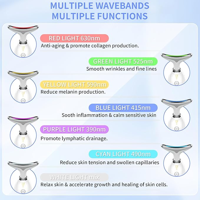 7-Color LED Facial Massager Tool, face Massager Tool with Vibration, Gua Sha-Inspired Design, Cooling Gel for Skin Firming & Daily Skincare Routine