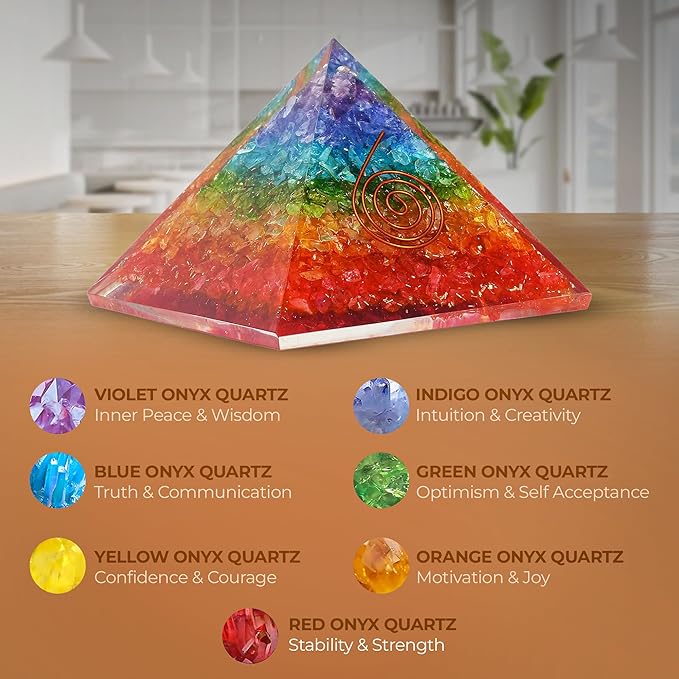 Orgone Pyramid of Success – 7 Chakra Orgonite Pyramid for Healing, Meditation, Stress Relief, Positive Energy & Chakra Balancing