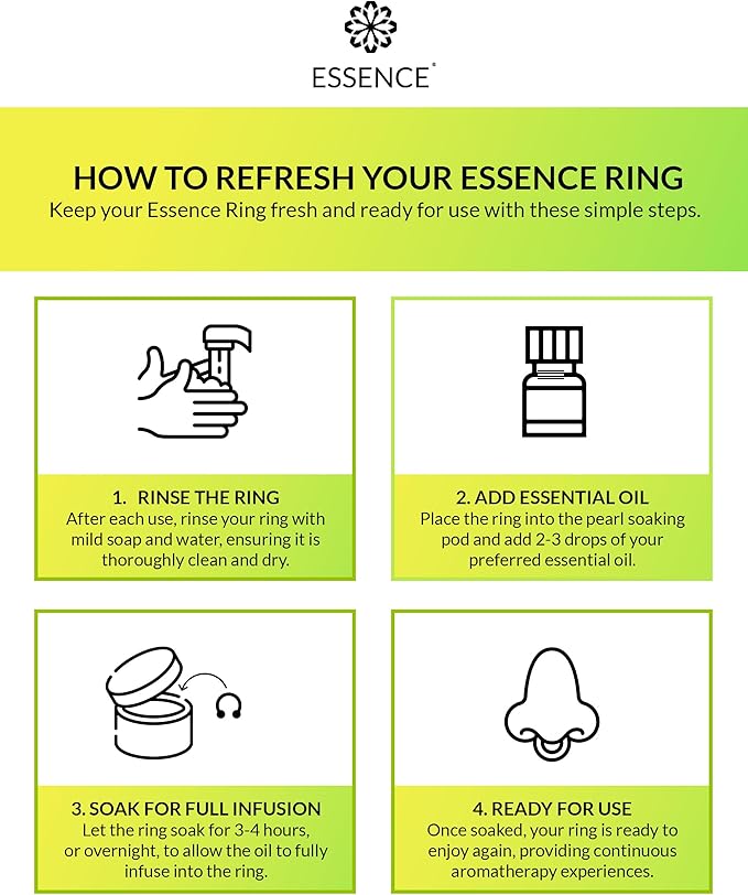 Essence Wearable Aromatherapy Nasal Diffuser – Lemon-Lime Essential Oil Nose Ring Silicone Inhaler for Stress & Mood Support - Made in USA & Travel-Friendly