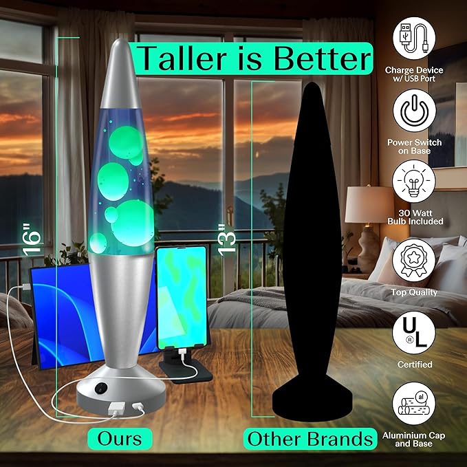 JAMBO Beautiful Liquid Lamp with USB Ports, 16" Motion Light with Blue Liquid Yellow Wax, Relaxing Nightlight, Mood Light for Bedroom, Living Room, Office - Adults, Teens, Kids