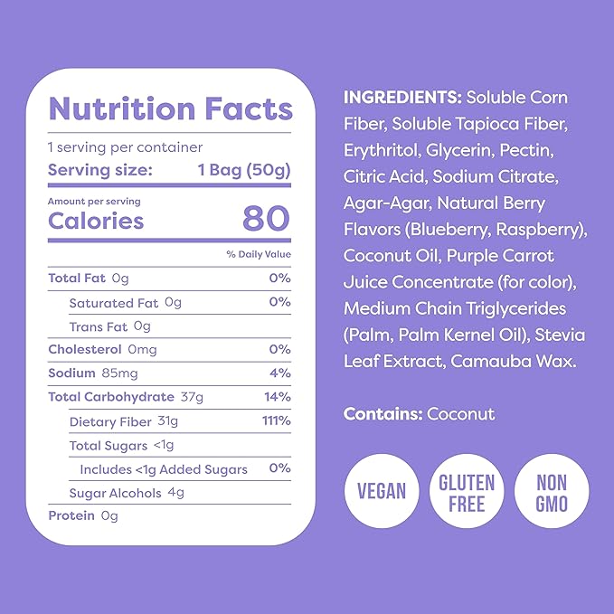 Kiss My Keto Sugar Free Gummies, Gummy Fish 12-Pack – Satisfy Cravings while Staying in Ketosis – High Fiber, 2g Net Carbs, Non-GMO, Vegan, & No Gluten – Calorie-Friendly Vegan Candy