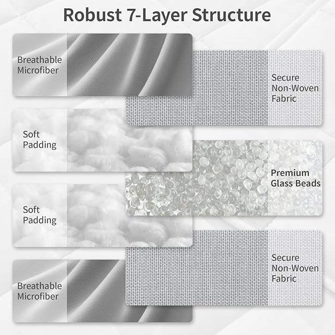 anfie Weighted Blanket(48"x72" 15lbs Twin Size),Ultra Soft and Cozy Cooling Weighted Blanket for Adult,Heavy Blanket with Machine Washable Soft Blanket