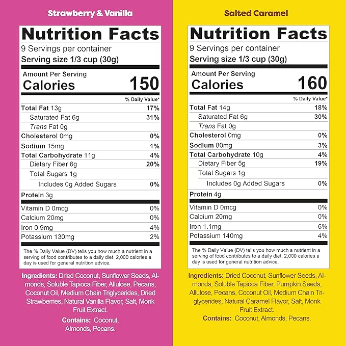 Kiss My Keto Sugar Free Granola, Variety Pack – Curb Cravings with Few Net Carbs – Allulose Sweetened, Resealable & Gluten-Free Crunchy Clusters – Grain Free Granola Great With Yogurt or Milk