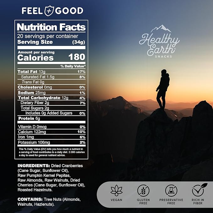 Mixed Nuts Unsalted | Trail Mix | Trail Mix without Peanuts | Sugar Free Snacks | Gourmet Snacks, Protein Snacks, Gluten Free, No Preservatives, High Fiber Snacks (Natural Antioxidant)