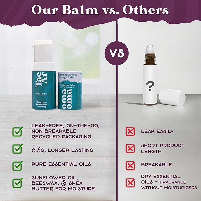 Aromatherapy 6 Pack of Essential Oils Balm Sticks In Travel Case | Aromatherapy Balms Gift Set of Pure Essential Oil Blends | Perfect Mindfulness Gift and Stress Relief Gifts for Women and Men