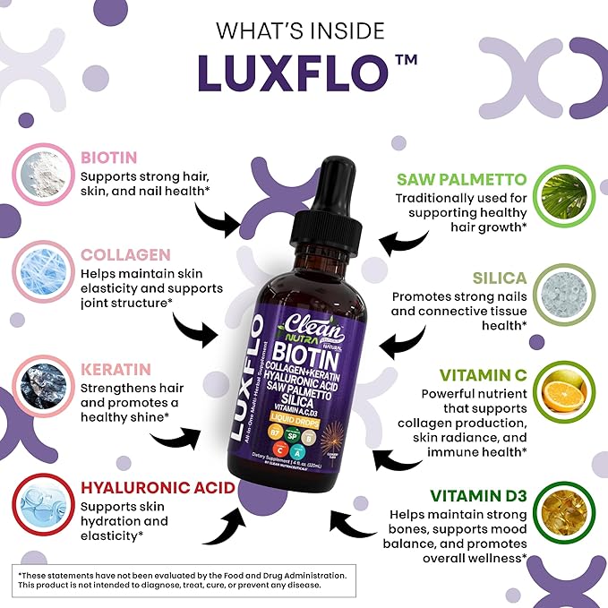 Biotin Liquid Drops Collagen Keratin Hyaluronic Acid Saw Palmetto for Hair Skin and Nails Silica Vitamin A C Vitamin D Bamboo Turmeric Zinc Folate Magnesium Horsetail LuxGlo by Clean Nutra