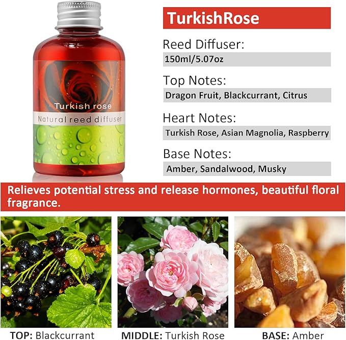 Reed Diffuser Set, Home Fragrance & Decorative Diffuser, Dried Flower Aromatherapy Oil Set, Oil Diffuser Sticks, Ceramic Bottle 5.07 oz(150ml) /1 Pack (TurkishRose)