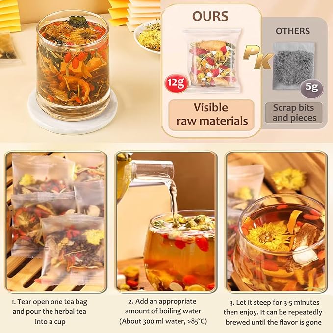 Dandelion Wolfberry Tea, 12 Pcs Natural Kidney & Liver Detox Tea, 8 Chinese Herbal Ingredients Blend, Dandelion Wolfberry Organic, Cassia seed, Chrysanthemum, Honeysuckle (144g,12gx12 packs)