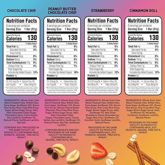 JUNKLESS Chewy Granola Bar 4‑Flavor Variety Pack (24 Bars)–Non‑GMO, Gluten‑Free, Less Sugar Snack Bars— Chocolate Chip, Peanut Butter Chocolate Chip, Cinnamon Roll & Real Strawberry, 4 Boxes