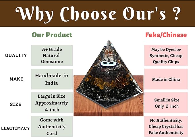 Amazing Gemstone Organite Orgone Pyramid Extra Large 95MM - Orgone Energy Pyramid with Evil Eye, Hematite, Tiger Eye,Black Obsidian Crystals&Healing Stone - Orgonite Pyramids Crystals&Positive Energy