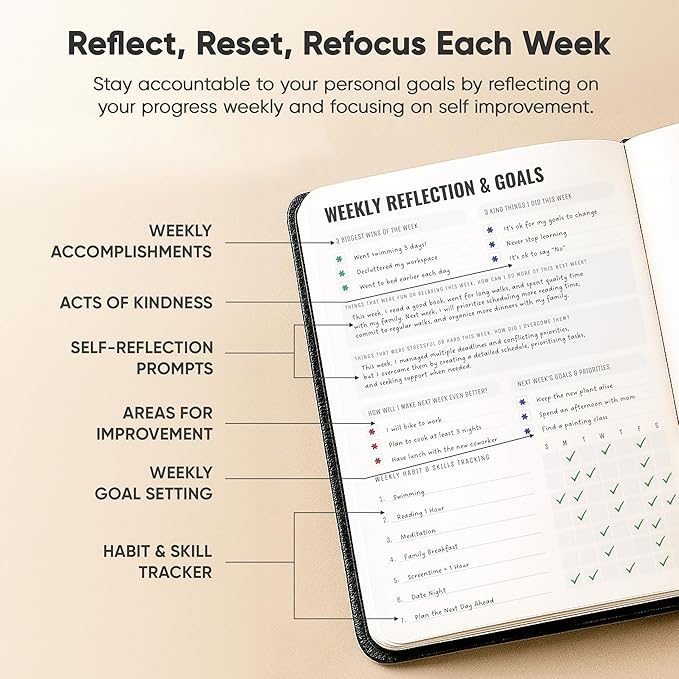 Best Daily Journal for Men & Women - Gratitude, Manifestation & Guided Journal with Prompts for Personal Growth by PRODUCTIVITY STORE (A5, Black)