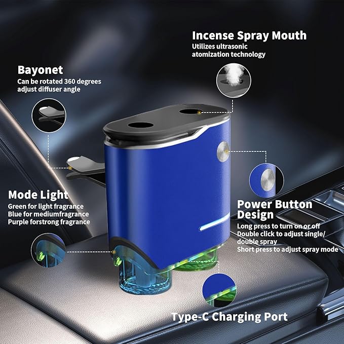 Smart Car Air Fresheners with Dual-Channel Diffuser & 4pcs Essential Oils, Automotive Scent Dispenser Rechargeable Aromatherapy Diffuser Vent Clip for Cars, 3 Adjustable Modes, Long-Lasting Fragrance